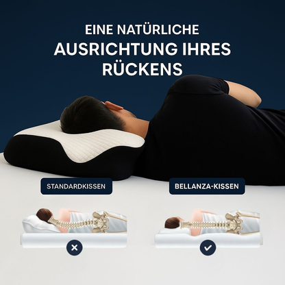 BELLANZA™️ – Orthopädisches Memory-Kissen