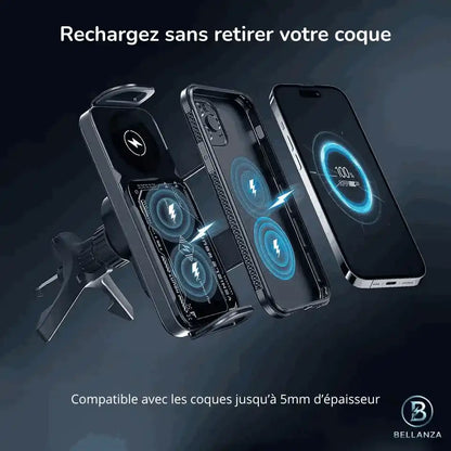 Chargeur à induction auto-rotatif